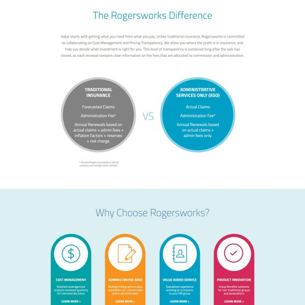 Rogersworks Inc