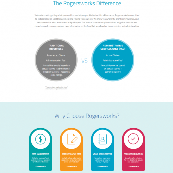 Rogersworks Inc